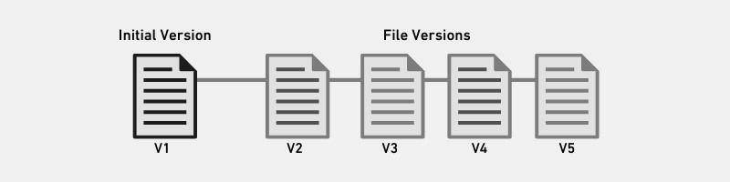 AllSync - Backup Solution